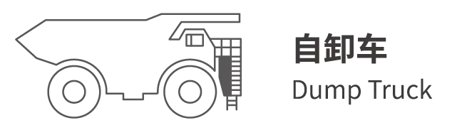Compatible Model 2